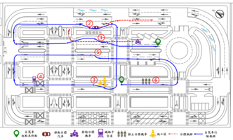 匿測試運行路線總分 2022.86