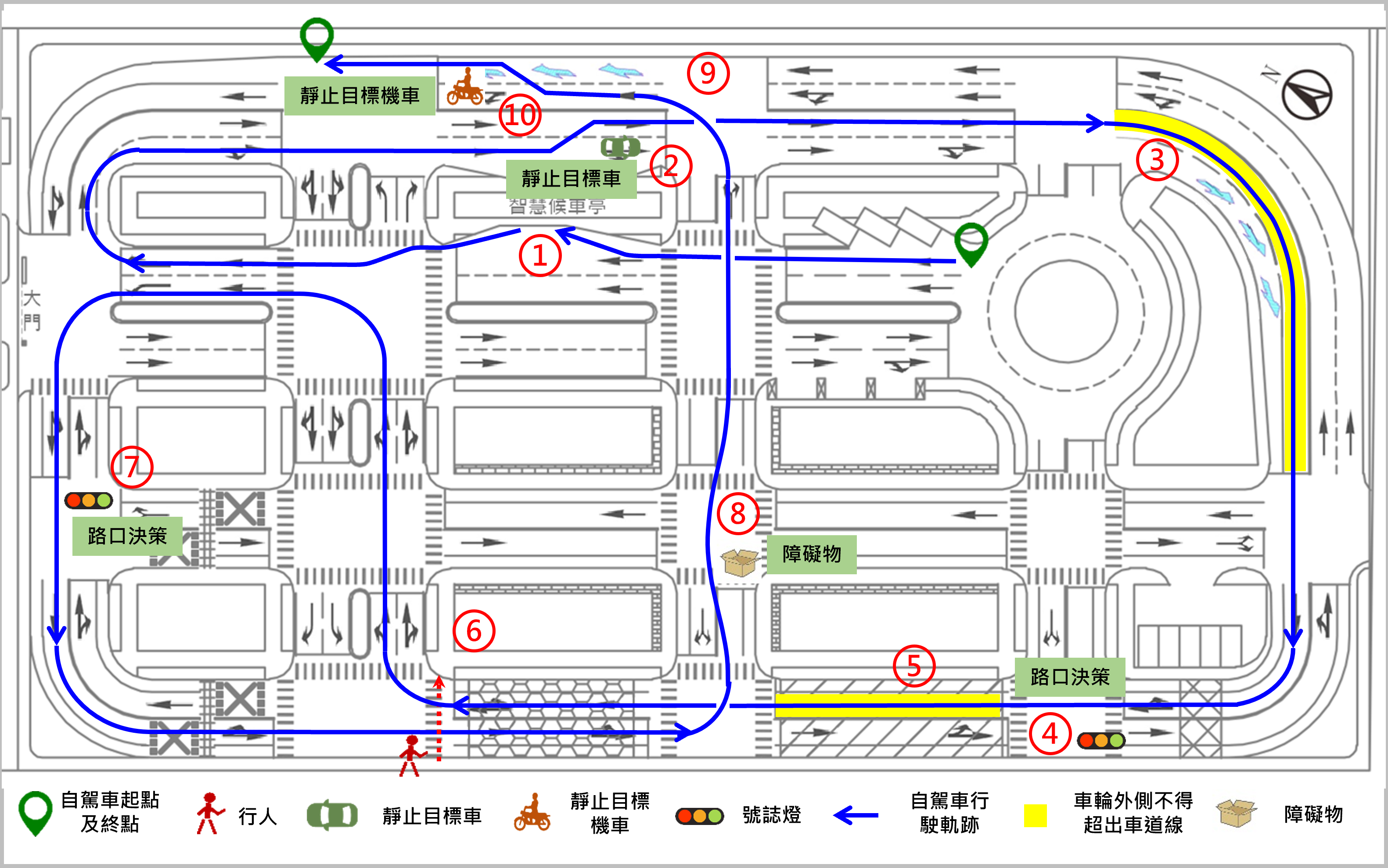 匿測試運行路線總分 866.9