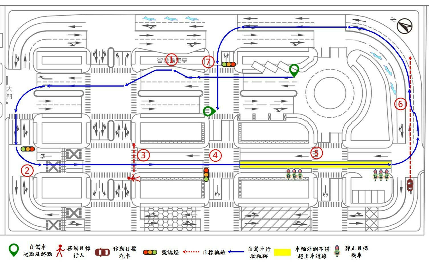 匿測試運行路線總分 1738.29